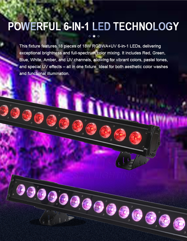 Outdoor 18*18W RGBWA UV 6in1 Pixel Led Wall Washer - BLUESEA